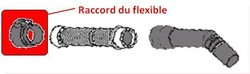 PBEU0017 - Raccord de flexible