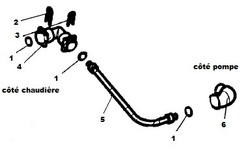 M100 M100 auto circuit de la chaudire  la pompe