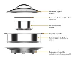Panier vapeur XL pour robot Cook Expert Magimix
