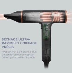 Vue intrieure du sche cheveux Rowenta Nano Ultimate Experience Rowenta HY8