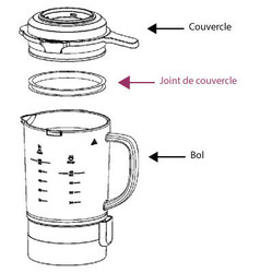 Joint du couvercle pour blender ultrablend cool lm962b10/k10 moulinex