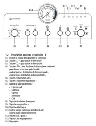 Description des touches du panneau de commande - Expresso Specialista Opera EC9555