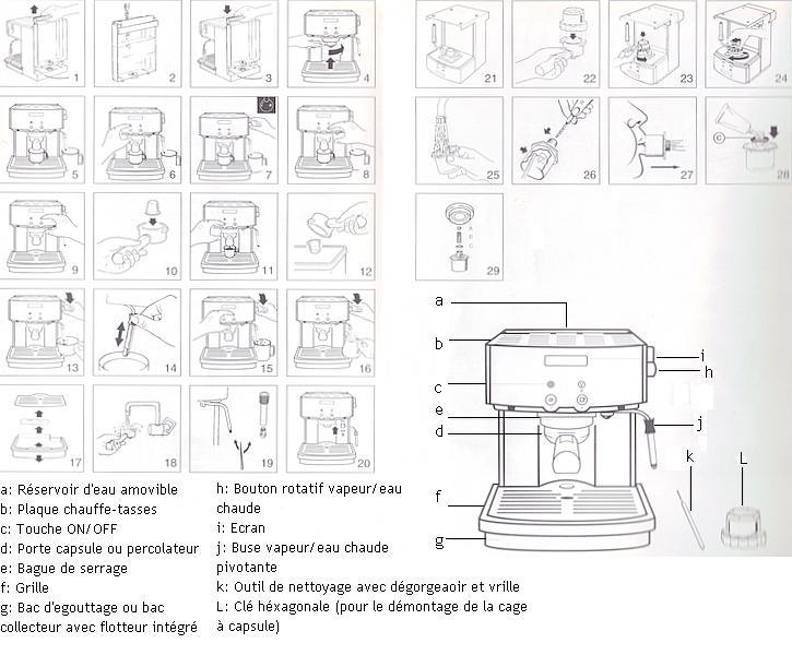 entretien machine café Nespresso Magimix - pièces - miss-pieces.com