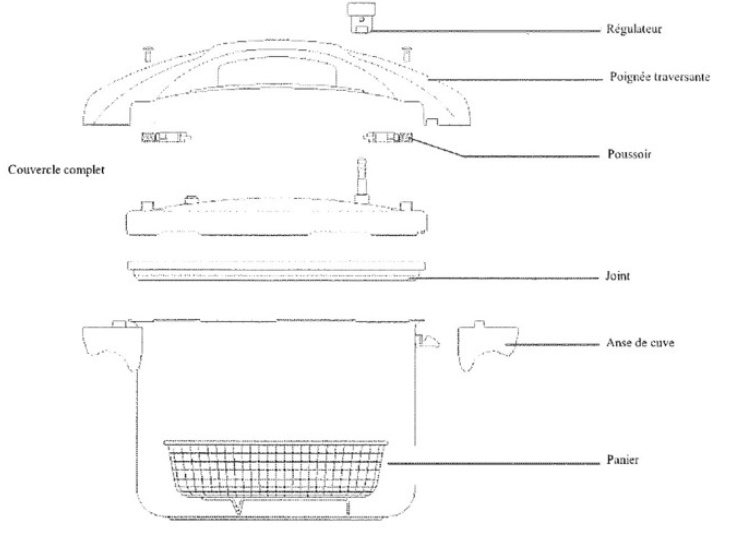 Autocuiseurs Autocuiseurs png