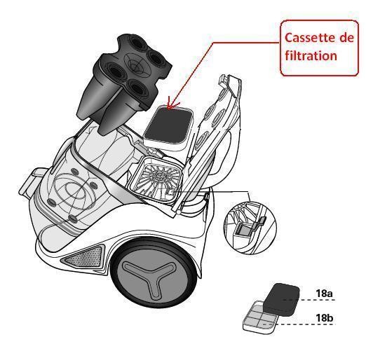 Cassette filtre pour aspirateur Rowenta Silence Force Extreme