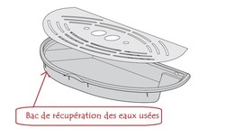 bac de rcupration des eaux uses pour expresso Delonghi Icona Vintage ECOV310.GR