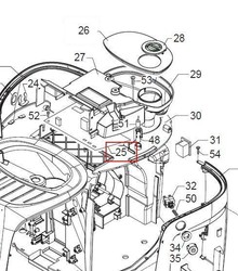 carte de puissance pour robot caf talea Giro de Saeco