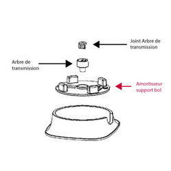 amortisseur support bol blender moulinex ultrablend cook lm962b10/k10