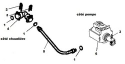 M100 auto eco circuit de la chaudire  la pompe