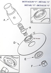 Nouvelle soupape pour autocuiseur Pratica de Lagostina - schma de montage