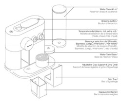 Nespresso Magimix M500 Expert : schema de l'appareil avec lgende