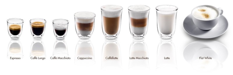 Delonghi Lot de 2 verres à latte macchiato