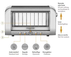 Mode d'emploi du grille pain Toaster Vision de Magimix :  quoi servent les diffrents boutons ?