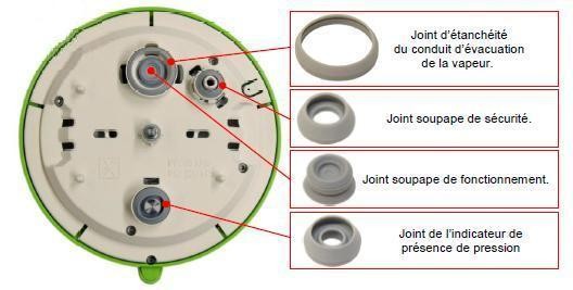 Joints de module pour autocuiseurs Nutricook SEB 