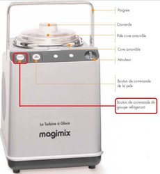 bouton de commande du groupe rfrigrant pour turbine  glace Magimix