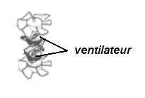 ventilateur pour table  repasser active RT320A