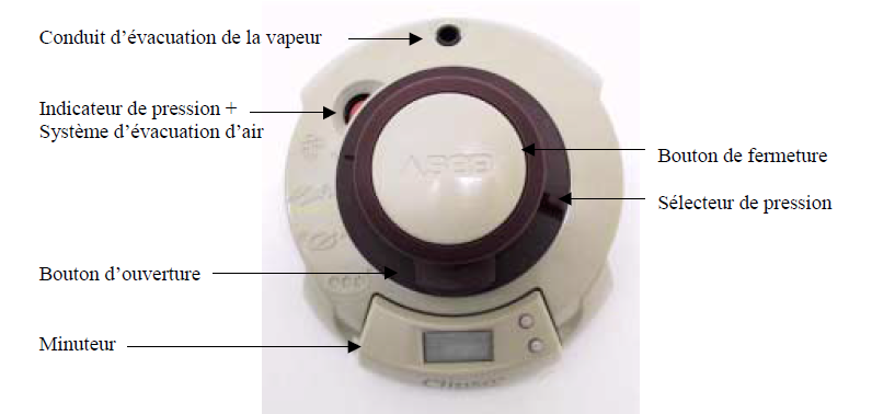 Accessoires et pièces détachées Clipso® Control 8/10L inox 415600 Seb