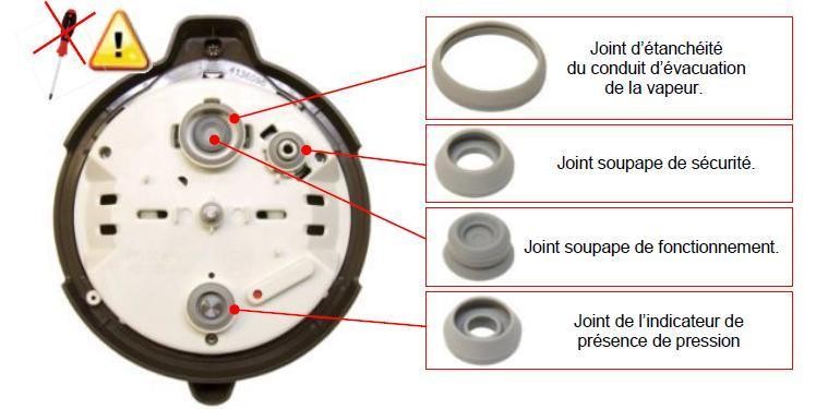 Pièces détachées et accessoires pour autocuiseurs Clipso+ Precision SEB 