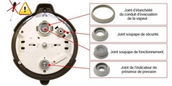 joint module clipso chrono