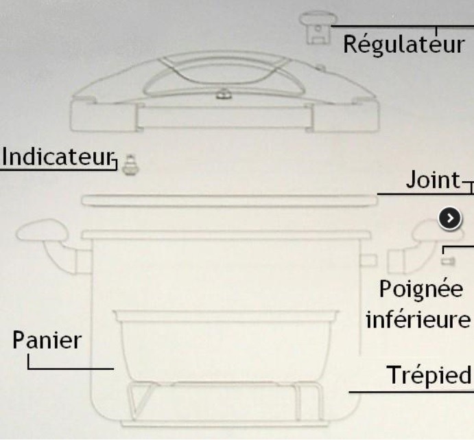 JOINT SPEEDO 4/6/8/10 LITRES POUR AUTOCUISEUR SITRAM