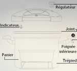 Panier vapeur pour autocuiseur Speedo 4 / 6 / 8 / 10 / 13L de Sitram