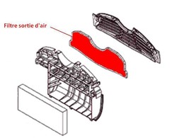 PBEU0025 - Filtre sortie d'air