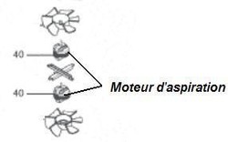 moteur d'aspiration pour table  repasser active Astoria RT322A