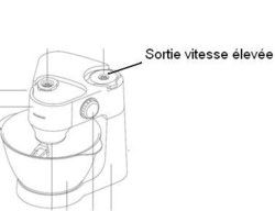 illustration de la sortie "vitesse leve" du robot Prospero Kenwood