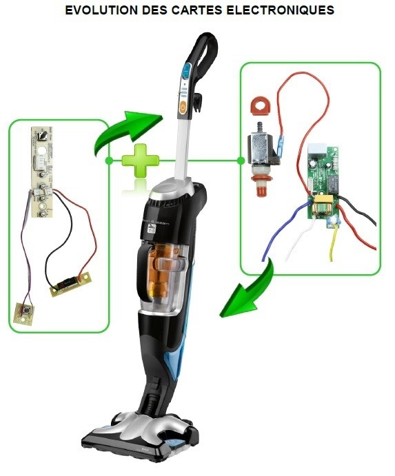 Pompe + 2 cartes électronique nettoyeur vapeur Clean & Steam Rowenta série  <3616 