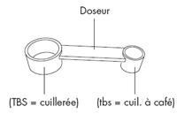 cuillre doseur pour machine  pain delonghi