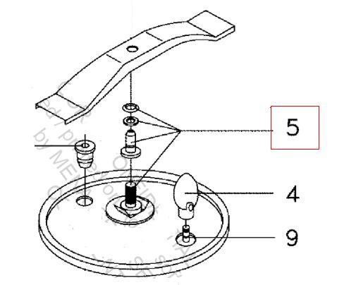 Pièces détachées et accessoires pour autocuiseurs FUTURE de FAGOR 