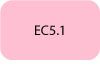 EC5.1-DELONGHI-Bouton-texte.jpg