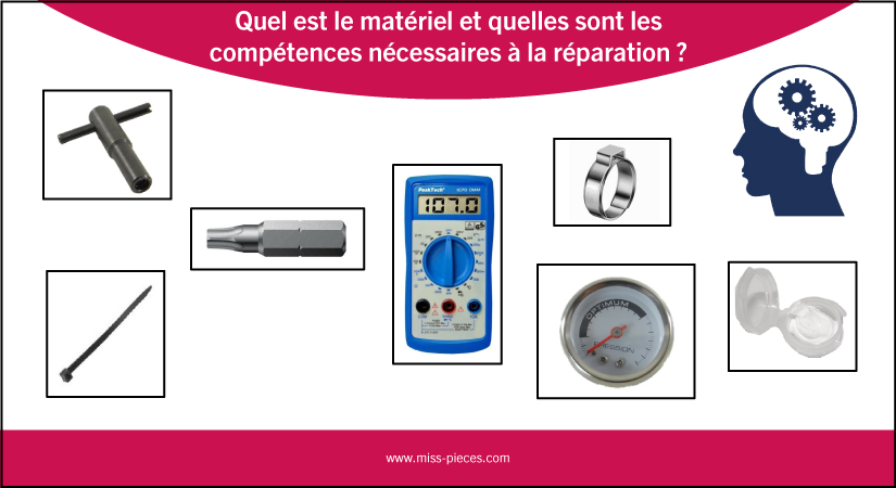 Réparer son électroménager : enfin un indicateur pour connaître le prix des pièces  détachées - Le Parisien