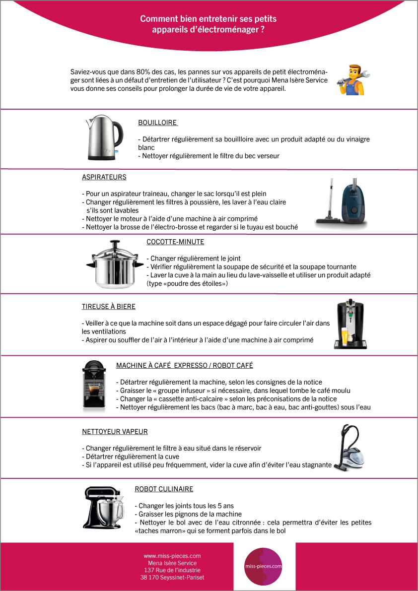 Comment bien entretenir ses petits appareils d’électroménager ?