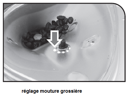 reglage mouture grossiere robot café