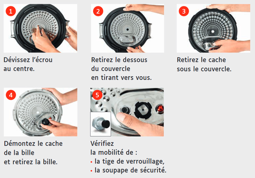 Code 28 Cookeo : pourquoi et comment réparer ?