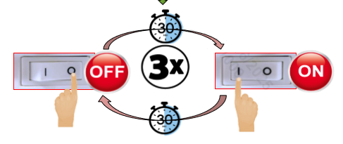 Procédure réparation code erreur UI-XY et UI-XG