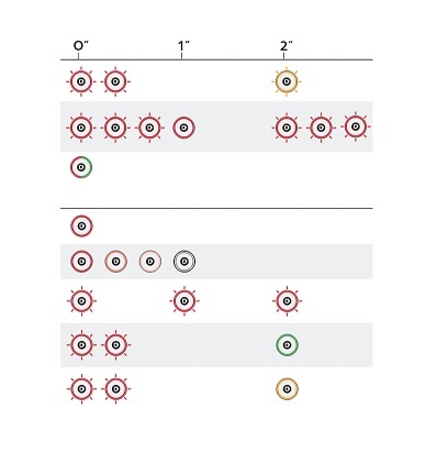 Les diff&eacute;rents t&eacute;moins lumineux pour Nespresso Vertuo Pop