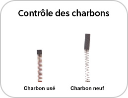 Contrôle charbon KitchenAid