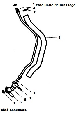 Pièces détachées du circuit chaudière à l'unité de brassage M100 Magimix 