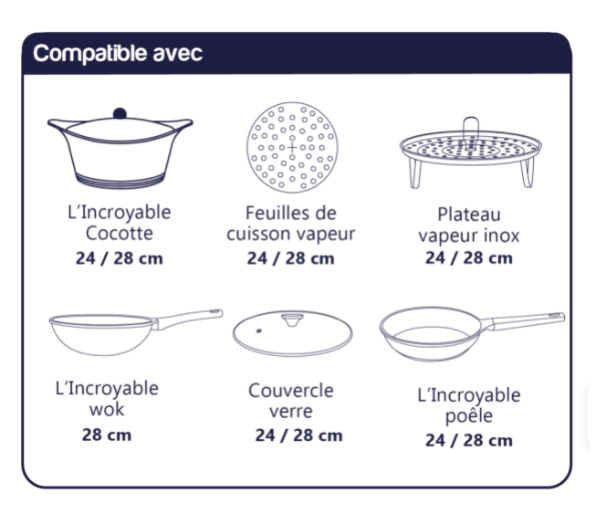Schéma - compatibilité du panier vapeur Cookut 28 cm