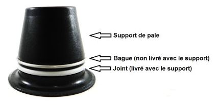 Bague du support de pale pour friteuse Actifry SEB